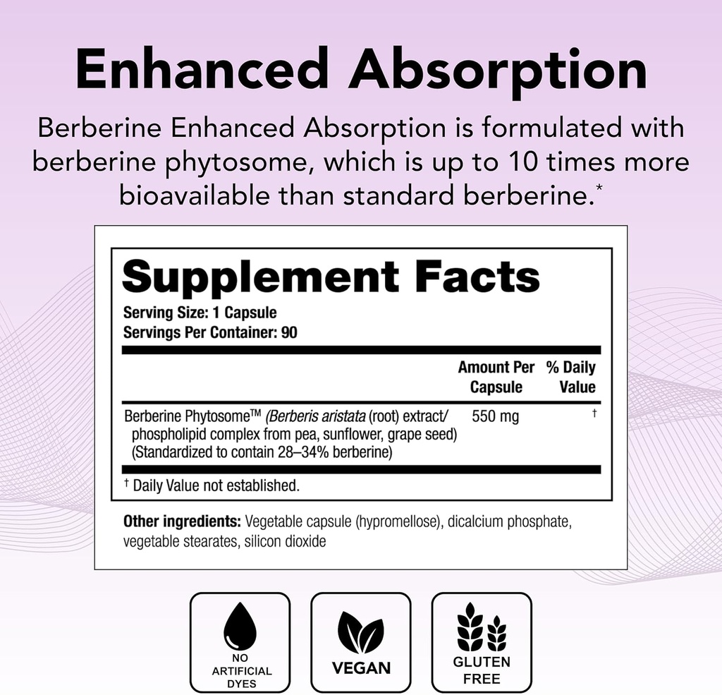 theralogix-berberine-enhanced-absorption-2.jpg