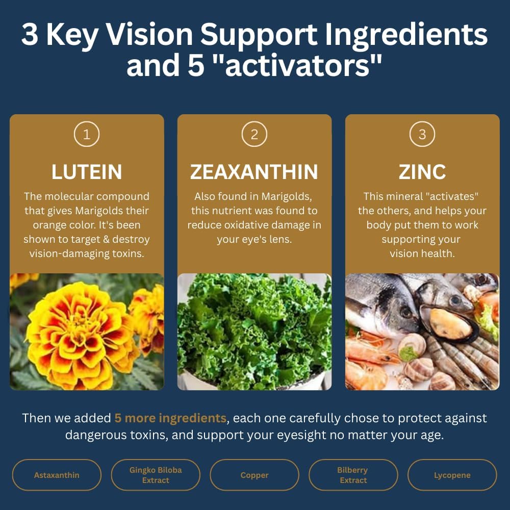 zenith-labs-vision-20-eye-vitamins---lut-6.jpg