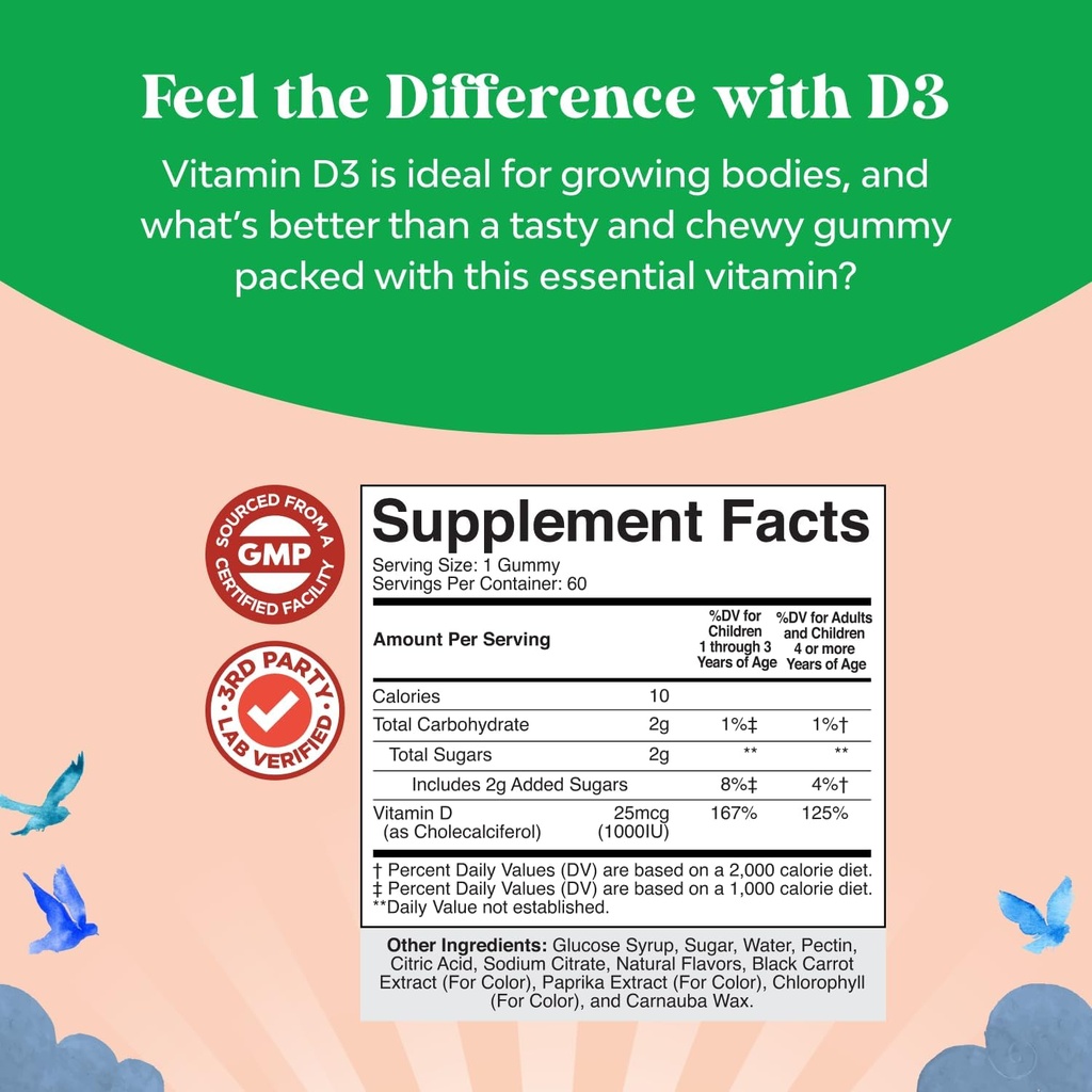 chewable-vitamin-d-gummies-for-kids---de-2.jpg