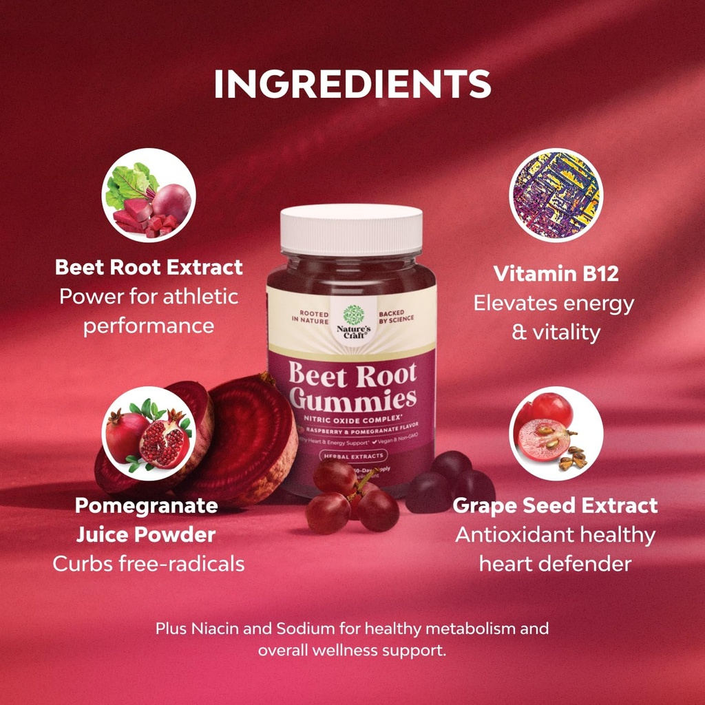 flow-boosting-beet-root-gummies---invigo-4.jpg
