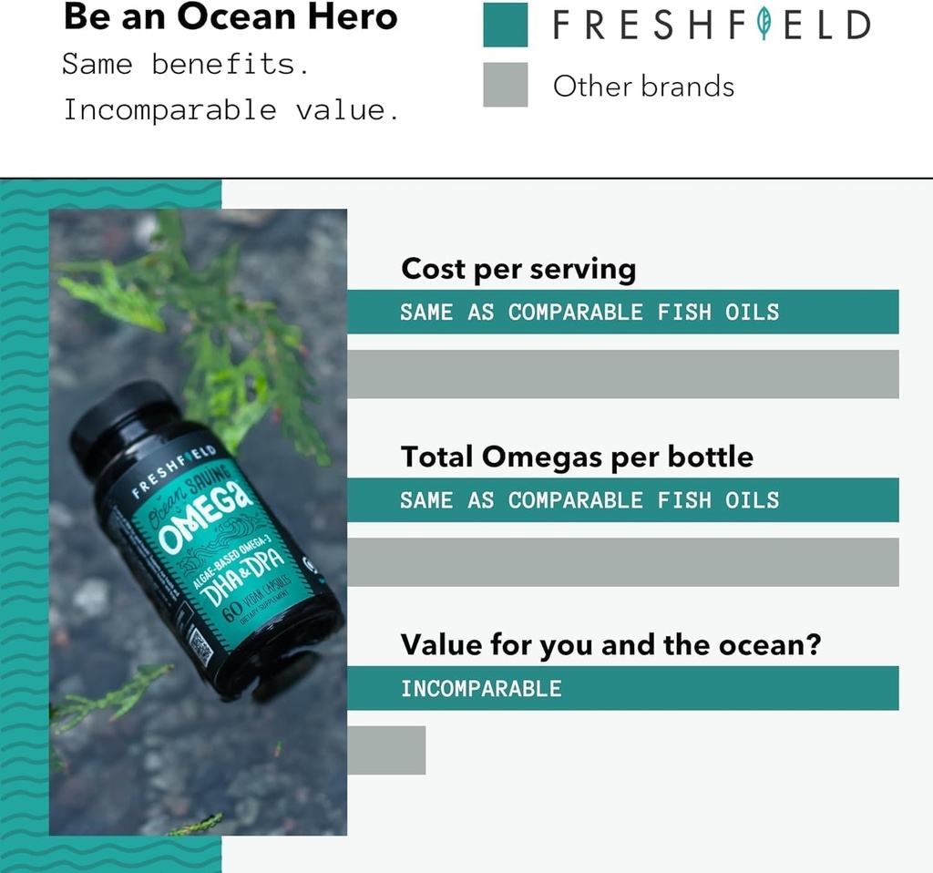 ocean-saving-omega-algae-omega-3-dha-sup-6.jpg