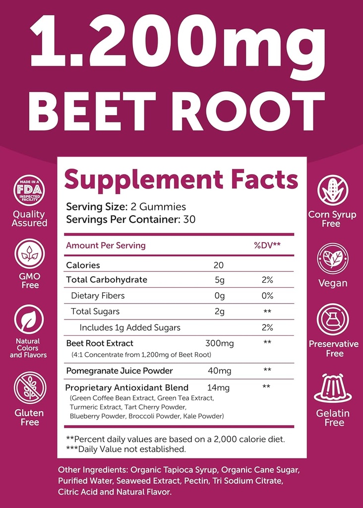 lunakai-usa-made-beet-root-gummies-with--5.jpg