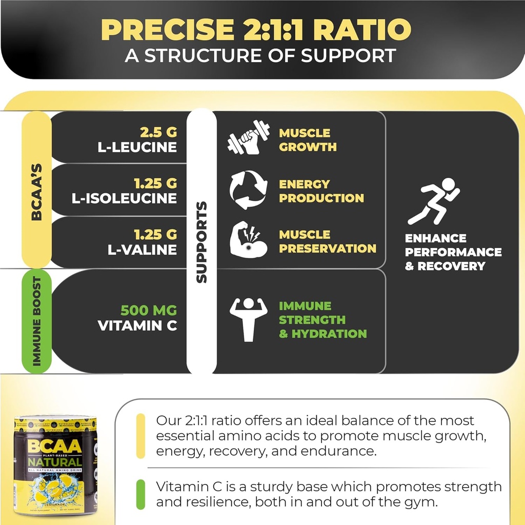 nutrology-bcaa-natural---plant-based-bca-4.jpg