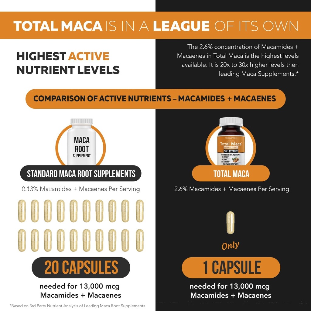total-maca-maca-root-extract-301-extract-3.jpg