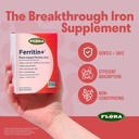 flora---ferritin-iron-plant-based-helps--5.jpg