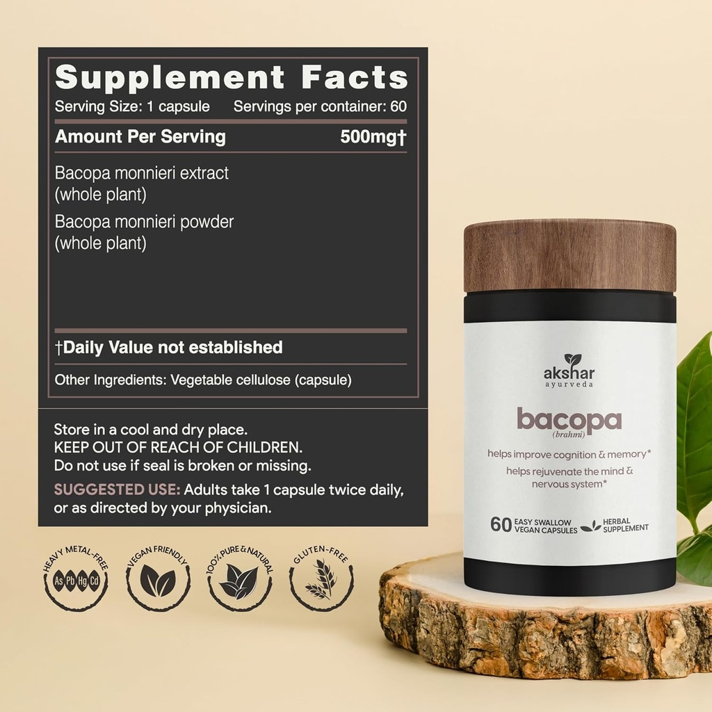 akshar-ayurveda---bacopa-500mg-brahmi-su-6.jpg