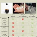 natural-pure-shilajit-tablets-analog-raw-5.jpg