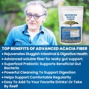 advanced-acacia-fiber-powder-25-ibs-40oz-2.jpg