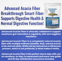 advanced-acacia-fiber-powder-25-ibs-40oz-6.jpg