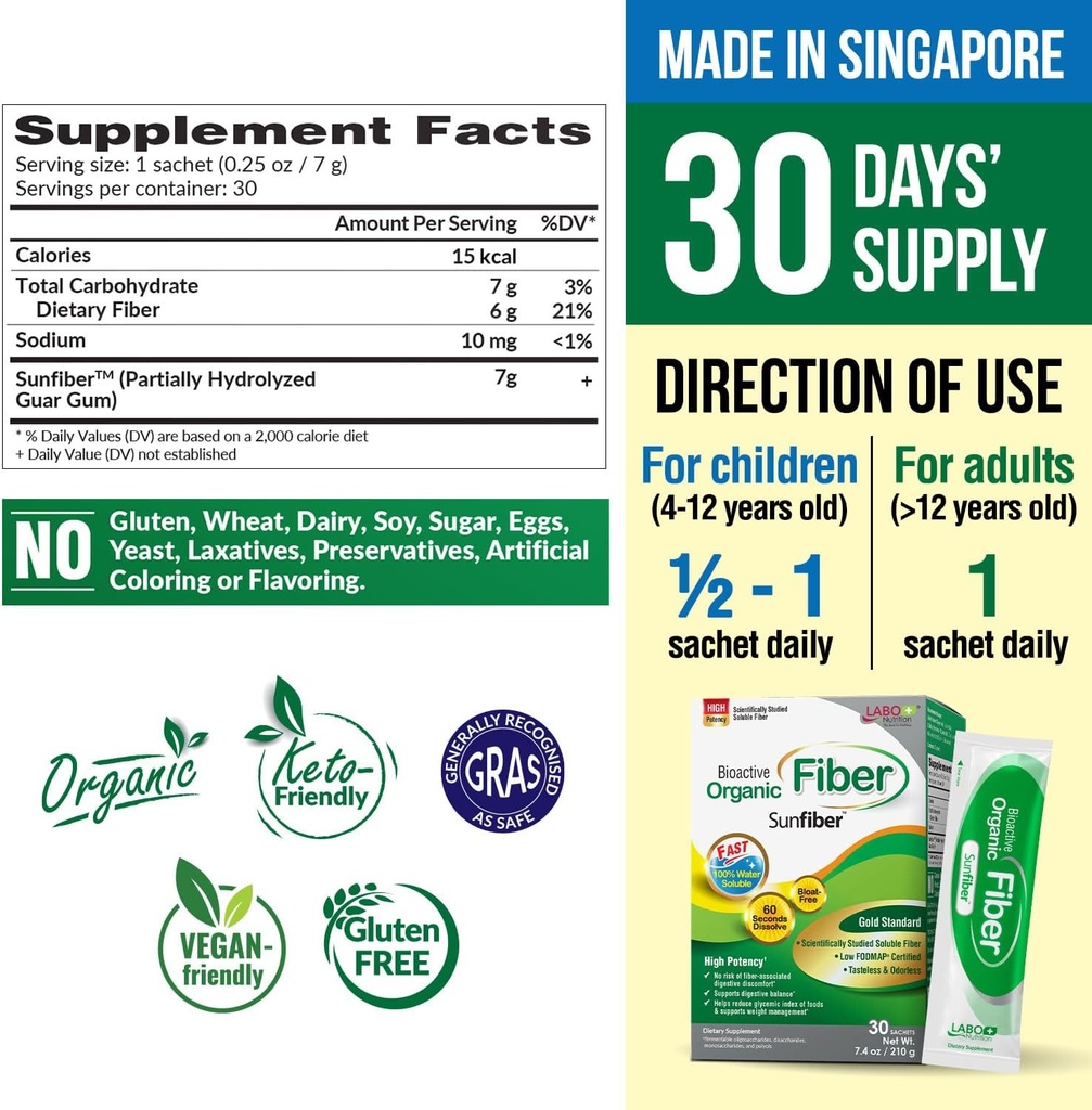 labo-nutrition-bioactive-organic-fiber-s-2.jpg