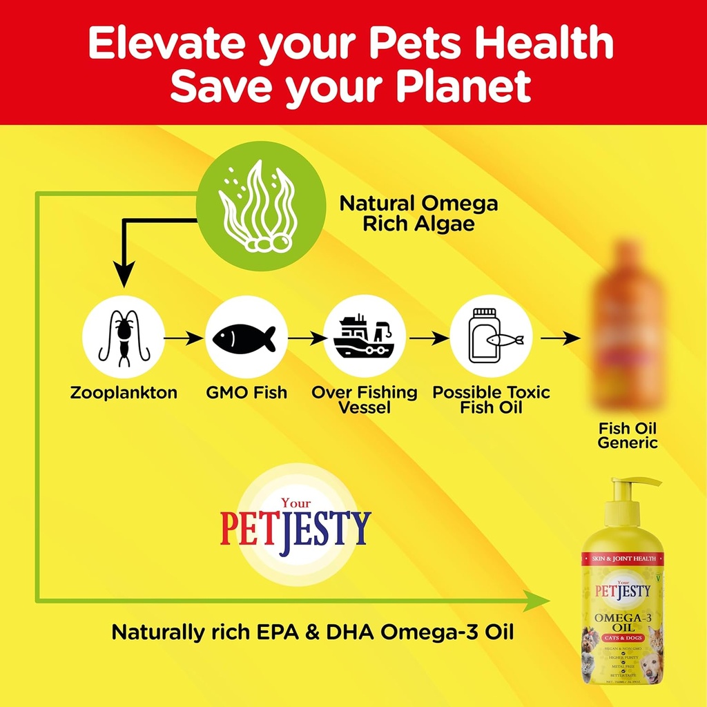 petjesty-pure-omega-3-oil-for-dogs-cats--6.jpg