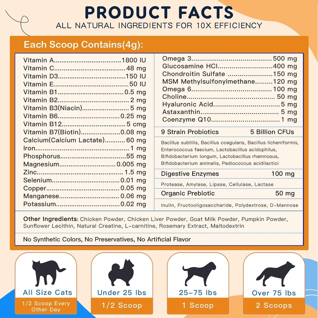 dog-multivitamin-powder-with-glucosamine-4.jpg