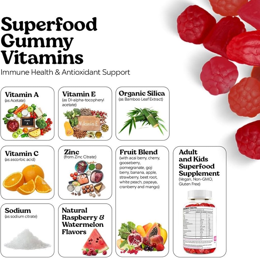 vita-globe-superfood-gummy-vitamins-immu-2.jpg