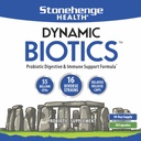 stonehenge-health-dynamic-biotics-for-wo-6.jpg