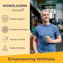 longlifenutri-monolaurin-1500mg---potent-4.jpg