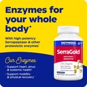 enzymedica-serragold-supports-recovery-i-2.jpg