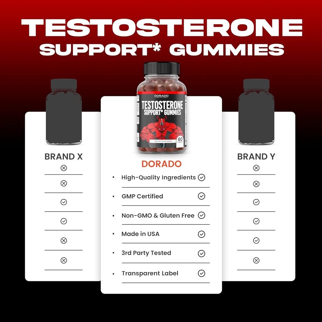 testosterone-gummies-for-men-60-count-te-4.jpg
