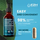 e2h-liver-support-supplement-and-turkey--3.jpg