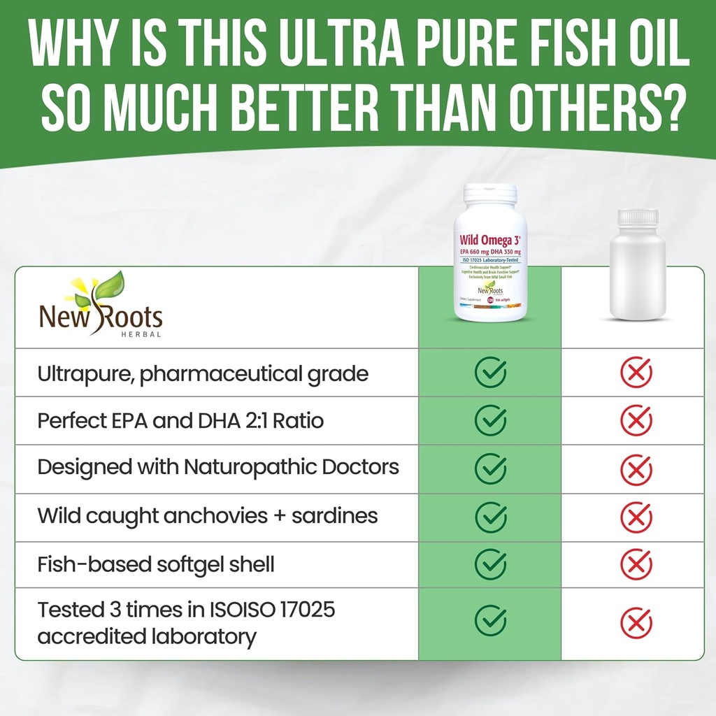 new-roots-herbal-wild-omega-3-fish-oil-s-5.jpg