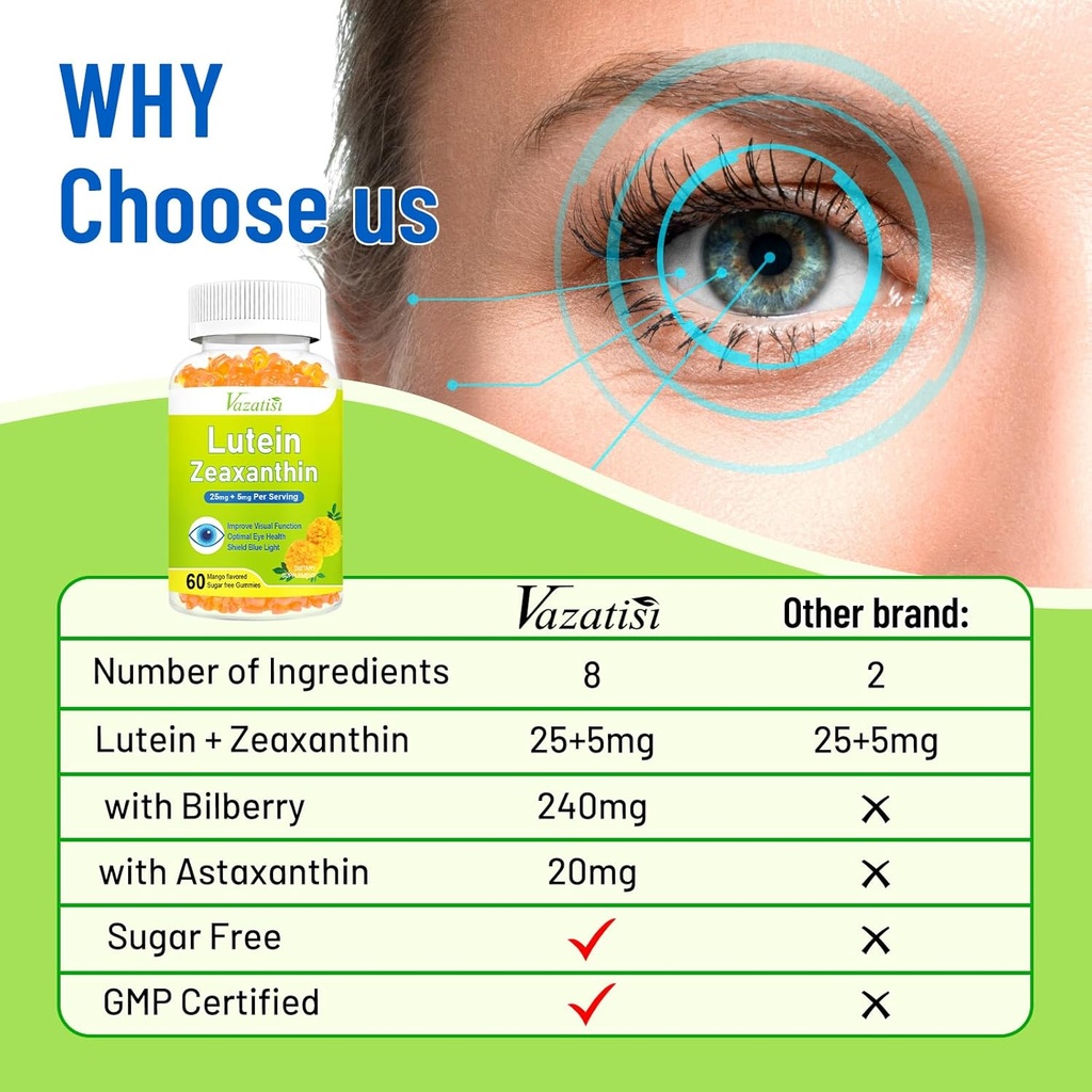 eye-vitamins-lutein-zeaxanthin-gummies-s-6.jpg