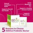 isovive-prebiotic-liquid-supplement-30-d-2.jpg
