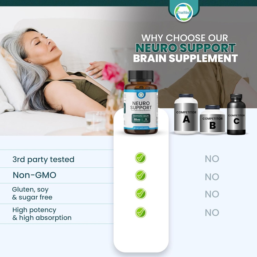neuro-support---premium-nootropic-supple-4.jpg