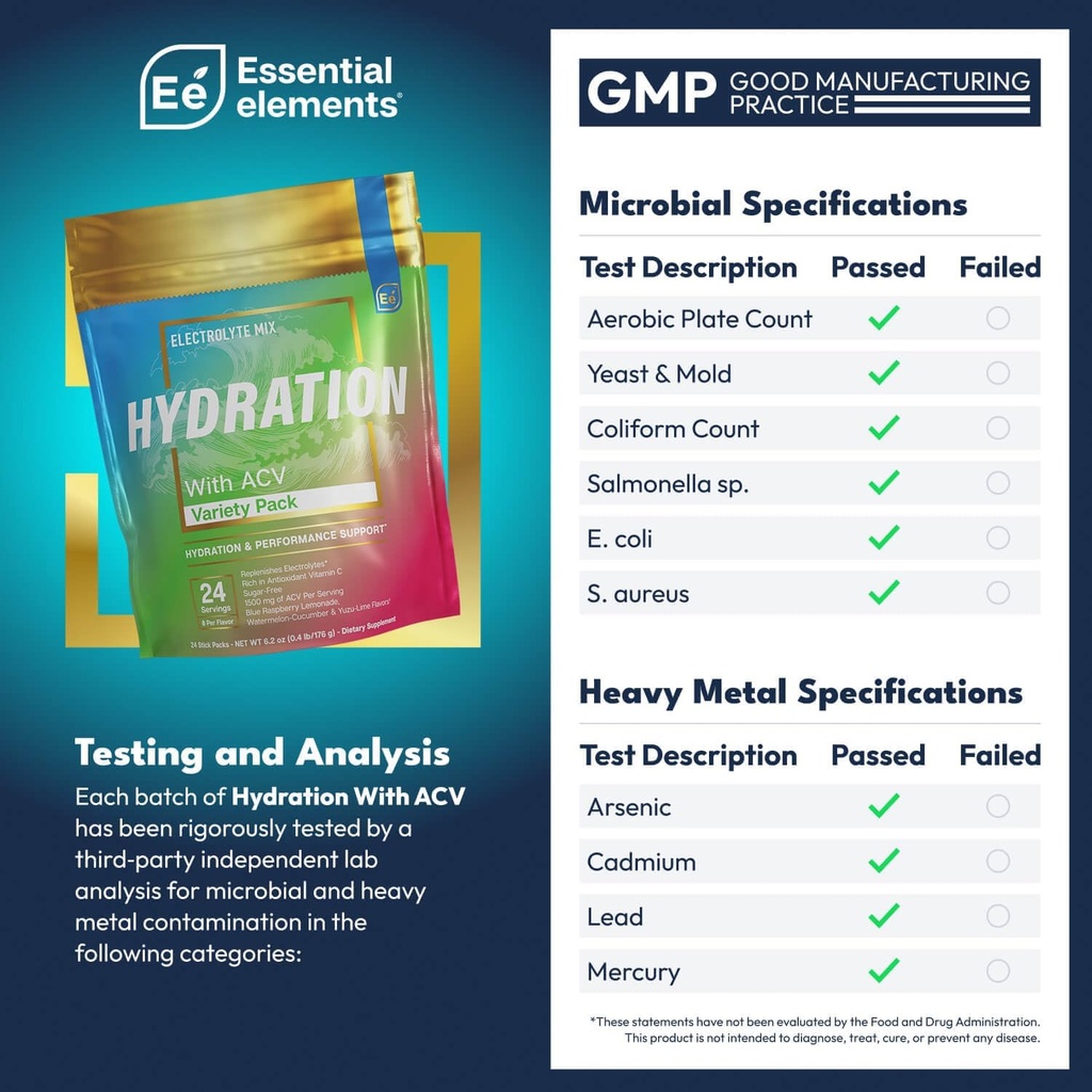 essential-elements-hydration-packets---e-2.jpg