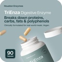trienza-digestive-enzymes-for-women-and--3.jpg