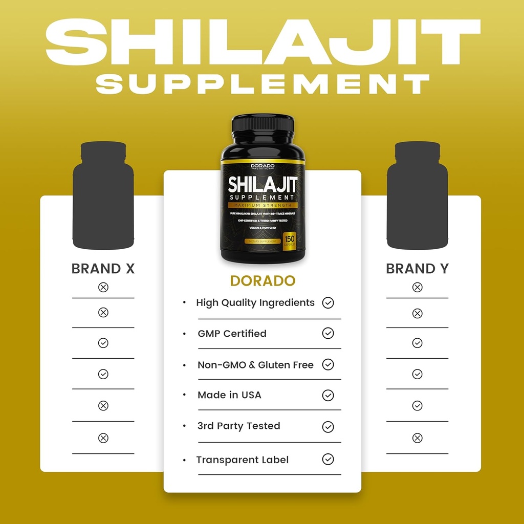 shilajit-capsules-150-count10000mg-per-s-2.jpg