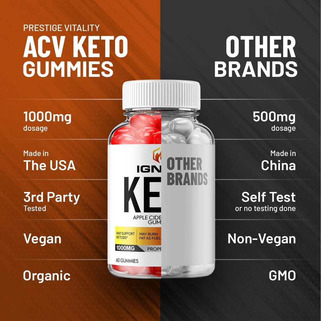 5-pack-ignite-keto-acv-gummies---advance-6.jpg