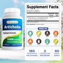 best-naturals-artichoke-extract-1000-mg--2.jpg