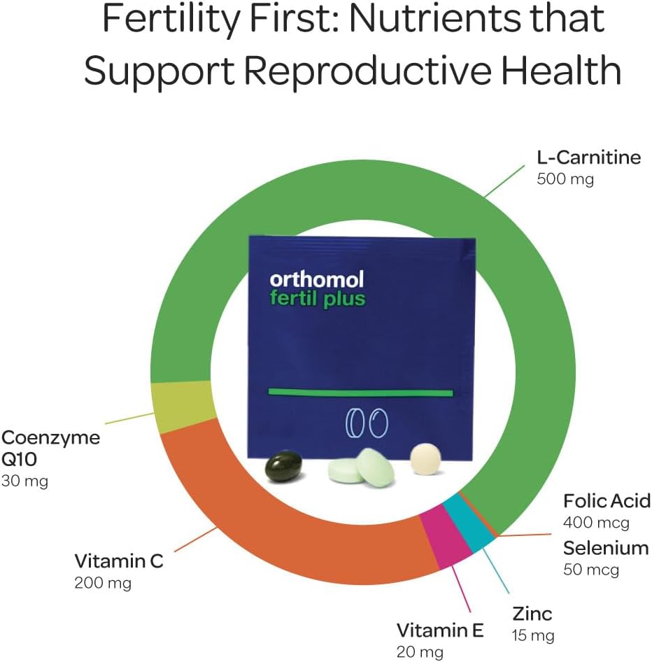 orthomol-fertil-plus-30-male-prenatal-su-2.jpg