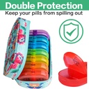 serfeymi-weekly-travel-pill-organizer-2--5.jpg