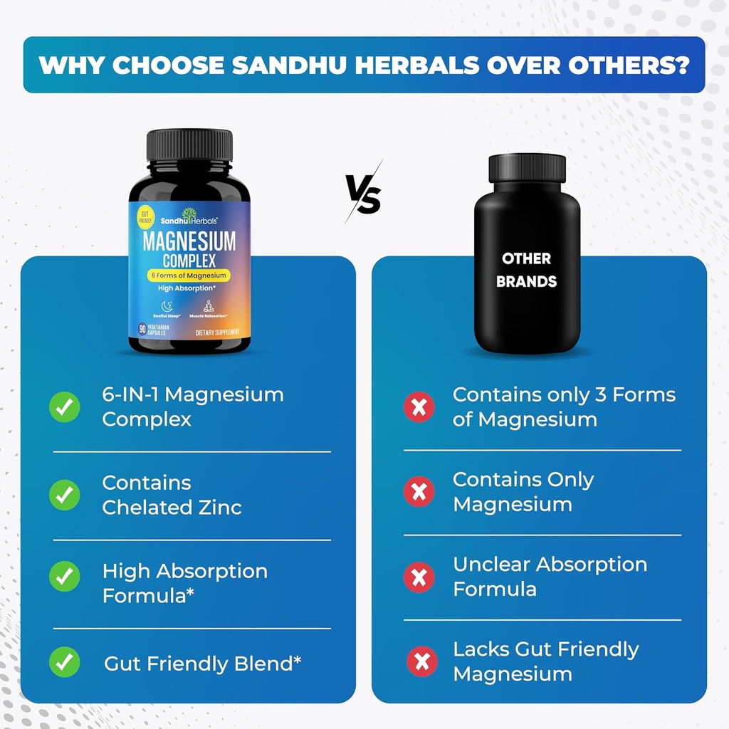 sandhuherbals-magnesium-complex-6-in-1-s-4.jpg