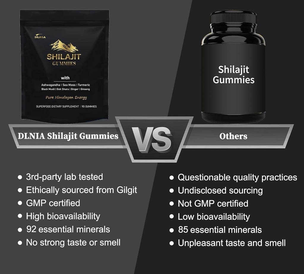 shilajit-gummies-with-ashwagandha-turmer-5.jpg