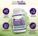yourbiotics-prebiotics-and-probiotics-fo-3.jpg