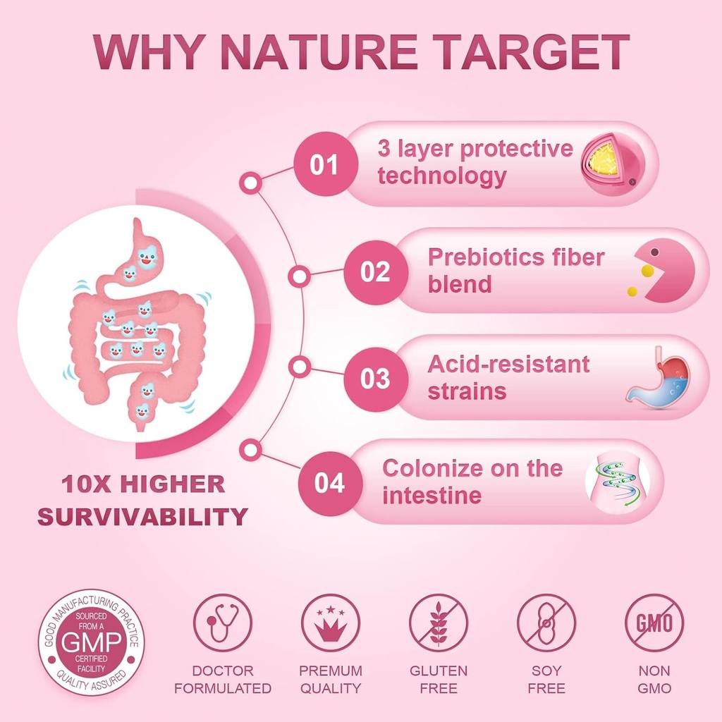 nature-target-probiotics-for-women-kids--2.jpg