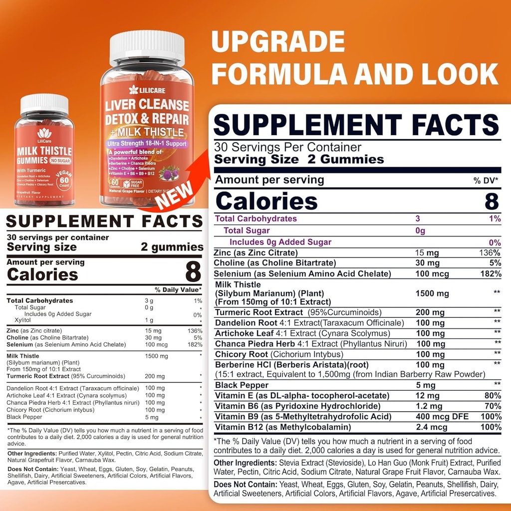 1pack-milk-thistle-liver-detox-gummies-1-2.jpg