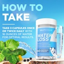 water-loss---natural-water-pills-for-red-6.jpg