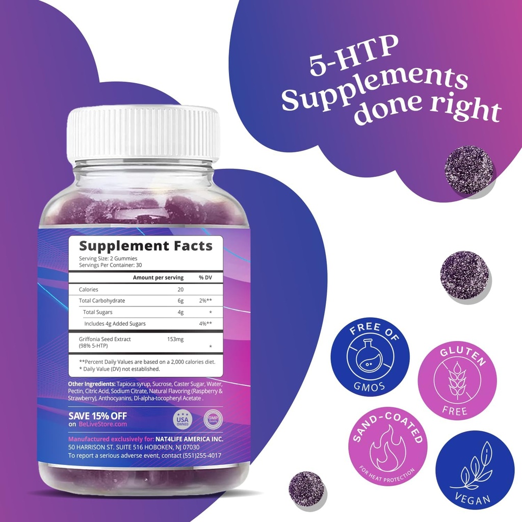 belive-5-htp-gummies-2-pack---120-ct-i-5-3.jpg