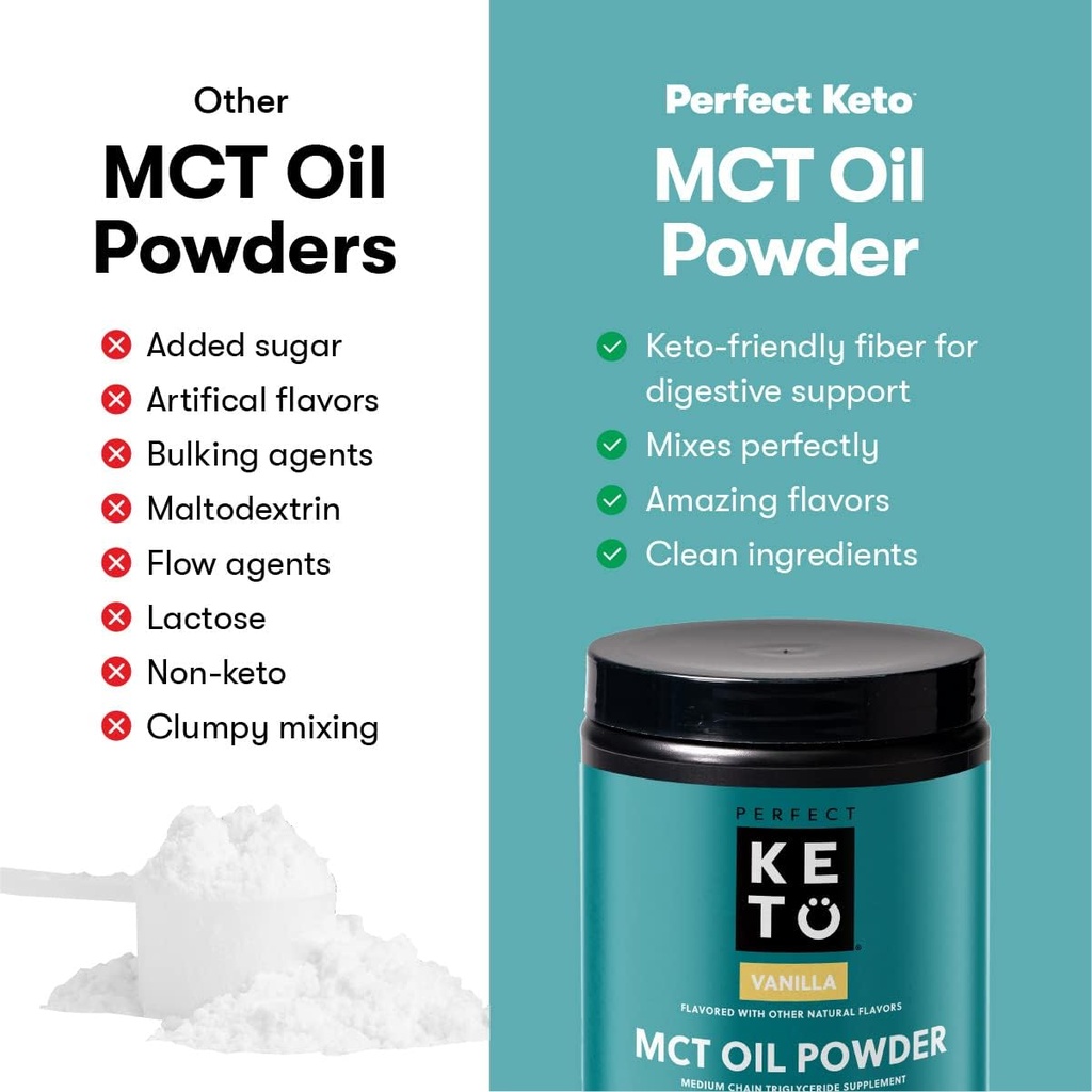 perfect-keto-mct-oil-powder-medium-chain-4.jpg