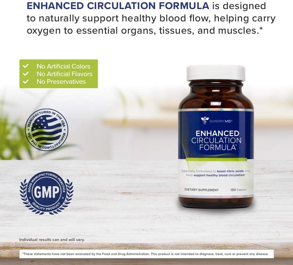 gundry-md-enhanced-circulation-formula-b-6.jpg