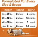 pawfectchew-fish-oil-omega-3-for-dogs----6.jpg