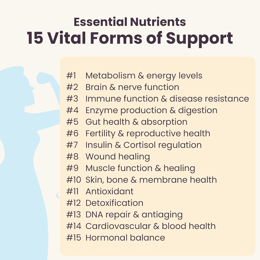 womens-health-network-essential-nutrient-3.jpg