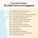 womens-health-network-essential-nutrient-3.jpg