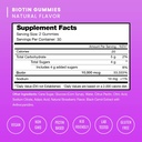 nutrachamps-biotin-gummies-and-womens-mu-2.jpg