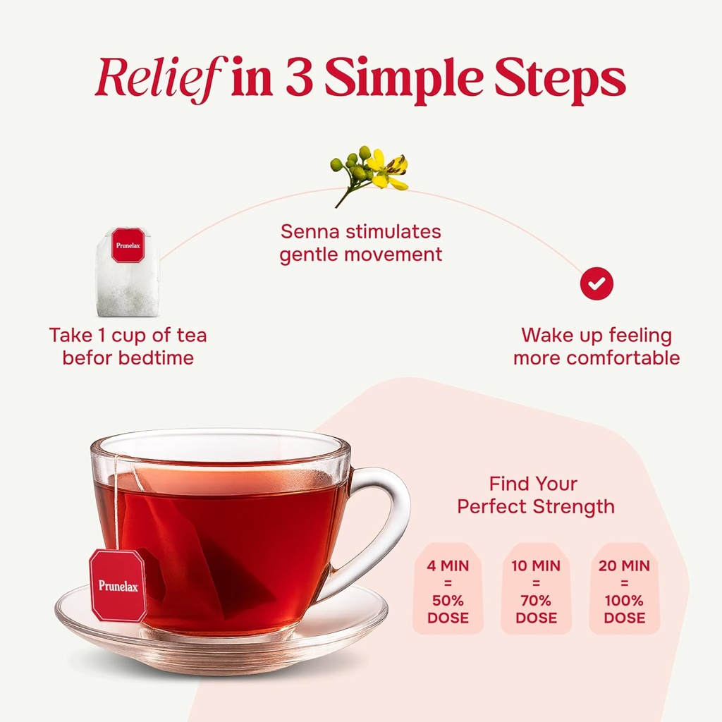 prunelax-ciruelax-regular-strength-laxat-3.jpg