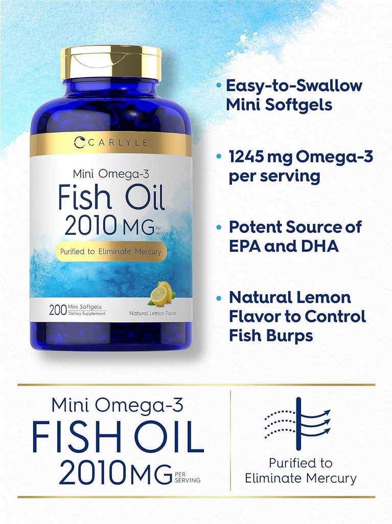 carlyle-mini-fish-oil-softgels-2010-mg-2-3.jpg