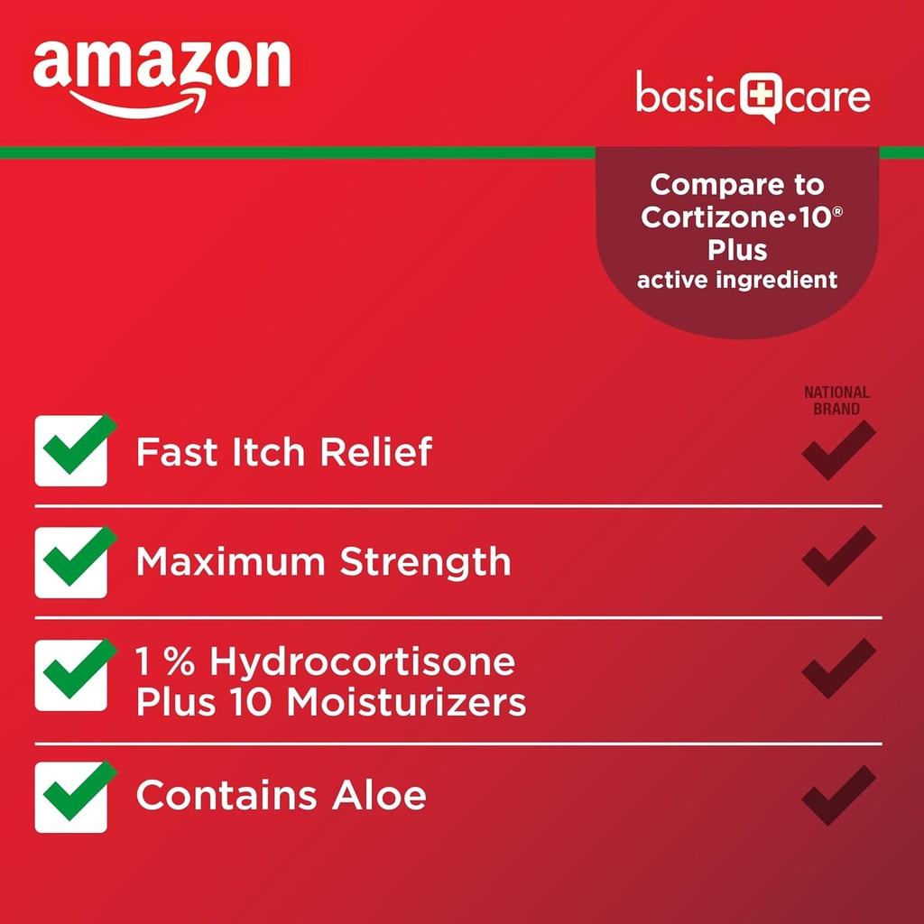 amazon-basic-care-maximum-strength-hydro-2.jpg