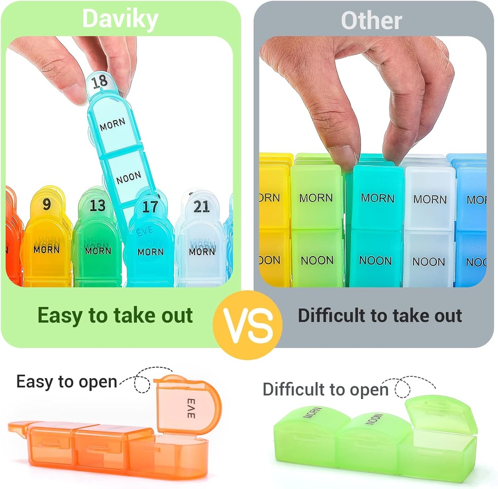 daviky-monthly-pill-organizer-3-times-a--4.jpg